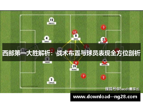 西部第一大胜解析：战术布置与球员表现全方位剖析