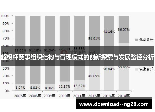 超级杯赛事组织结构与管理模式的创新探索与发展路径分析
