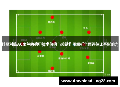 科曼对阵AC米兰的德甲战术价值与关键作用解析全面评估比赛影响力