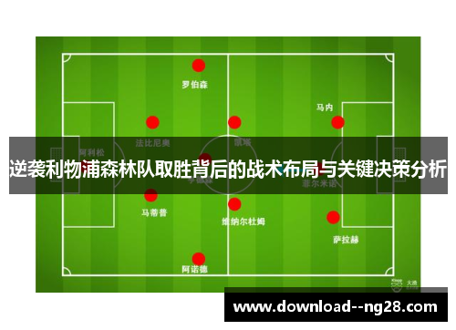 逆袭利物浦森林队取胜背后的战术布局与关键决策分析
